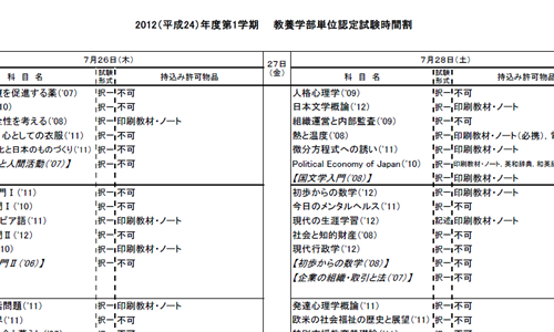 放送大学単位認定試験の日程時間割と持ち込み許可物品の確認方法