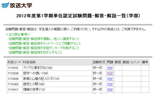 嬉しい！単位認定試験問題・解答・解説一覧がネット上で公開開始！