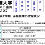 2011年度第2学期面接授業の空席状況公開