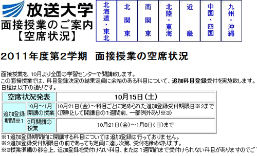 2011年度第2学期面接授業の空席状況公開