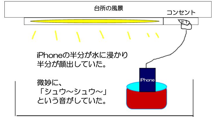 iPhone5s水没＆復活＆その後の不具合