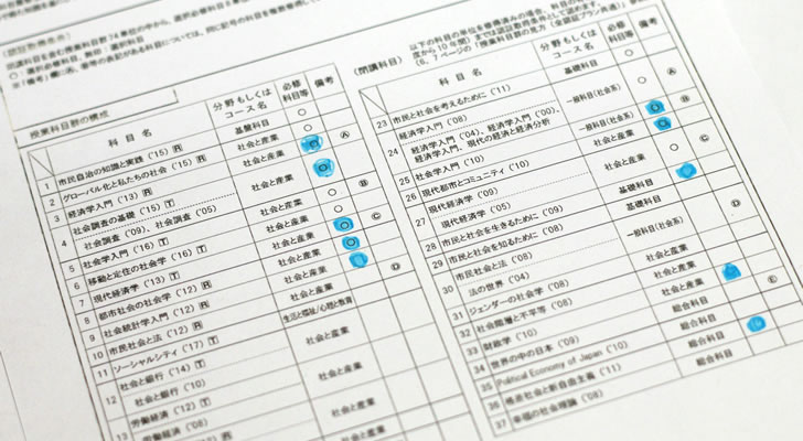 放送大学エキスパート社会探究プラン（現代社会の探究）突き合わせ