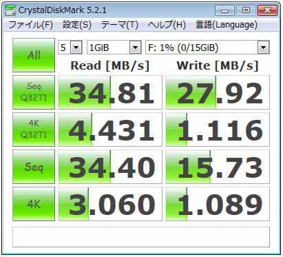 JetFlash 710 TS16GJF710（16GB）の速度・speed