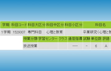 放送大学の学生割引 学割 には何がありますか 放送大学ライフ